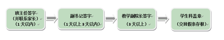 非毕业生.gif