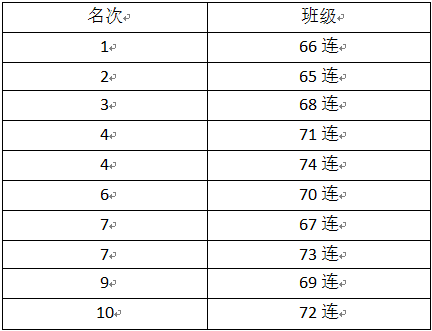 QQ图片20170926135836.png
