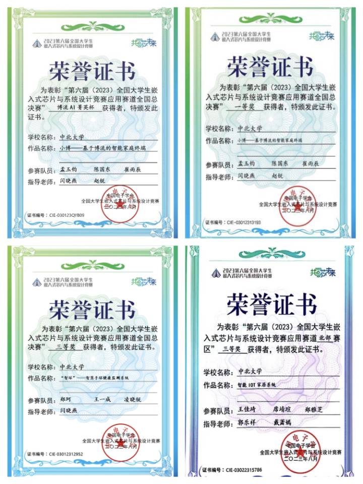 威尼斯人