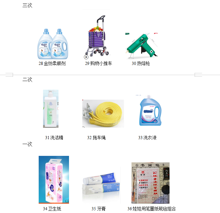 威尼斯人