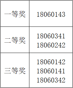 威尼斯人