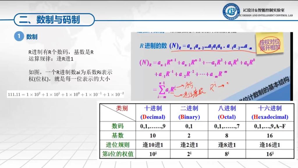 威尼斯人