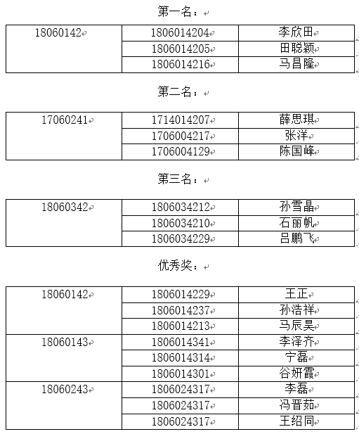 威尼斯人