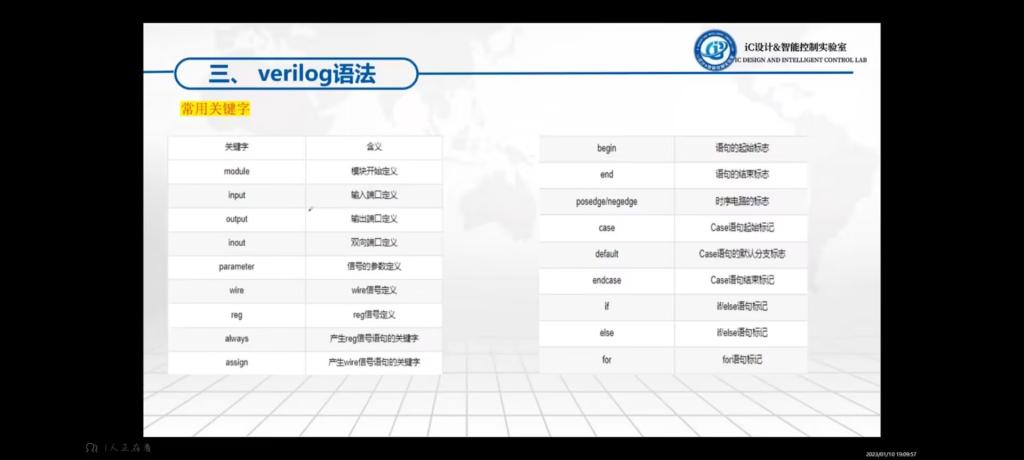 威尼斯人