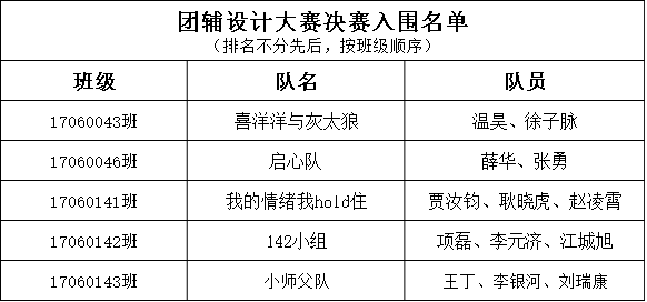 威尼斯人