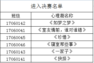 威尼斯人