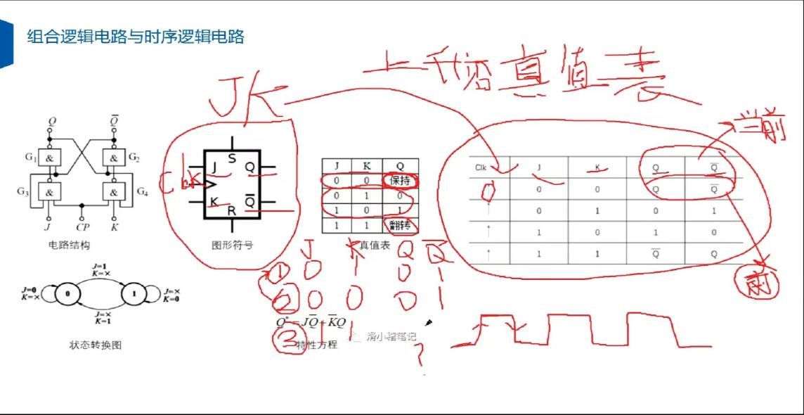 威尼斯人