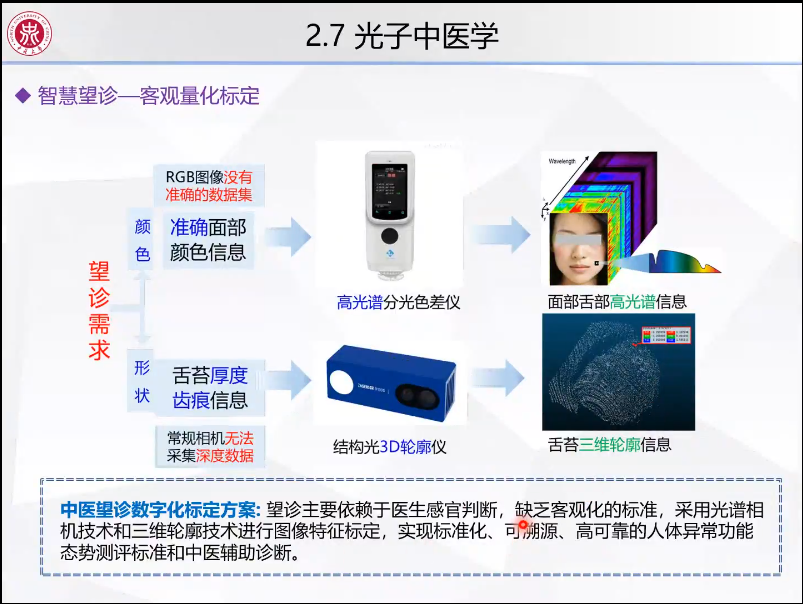 威尼斯人