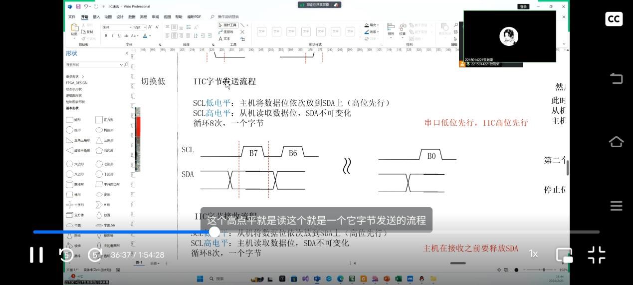 威尼斯人
