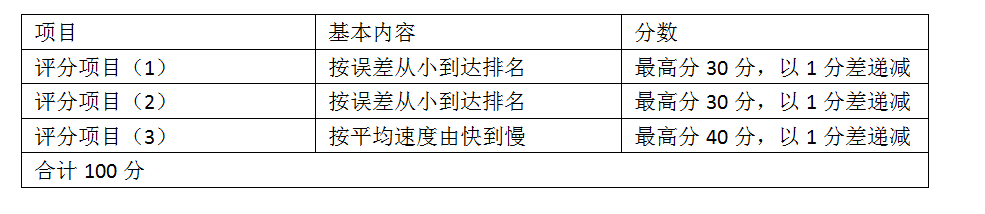 QQ图片20170507214601.png