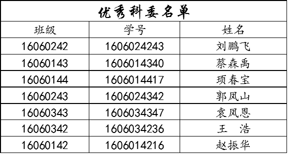 QQ图片20170606203952.png