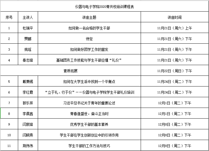 威尼斯人