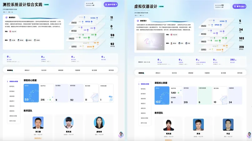 威尼斯人