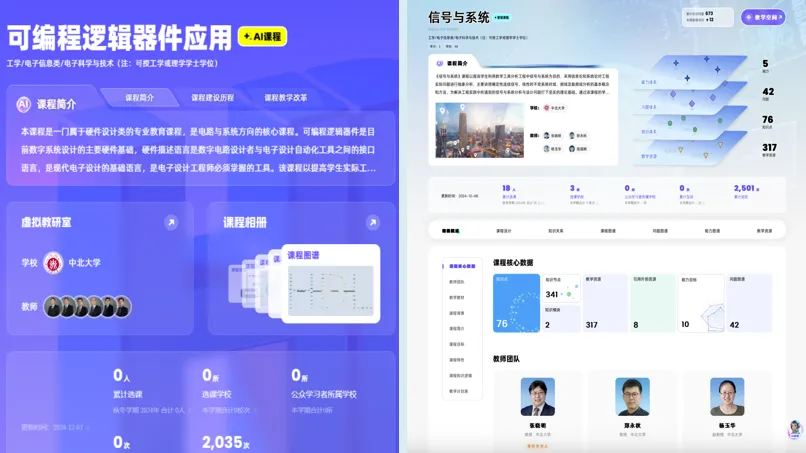 威尼斯人
