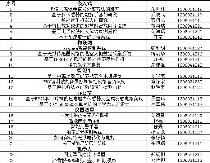 QQ图片20150107154000.jpg