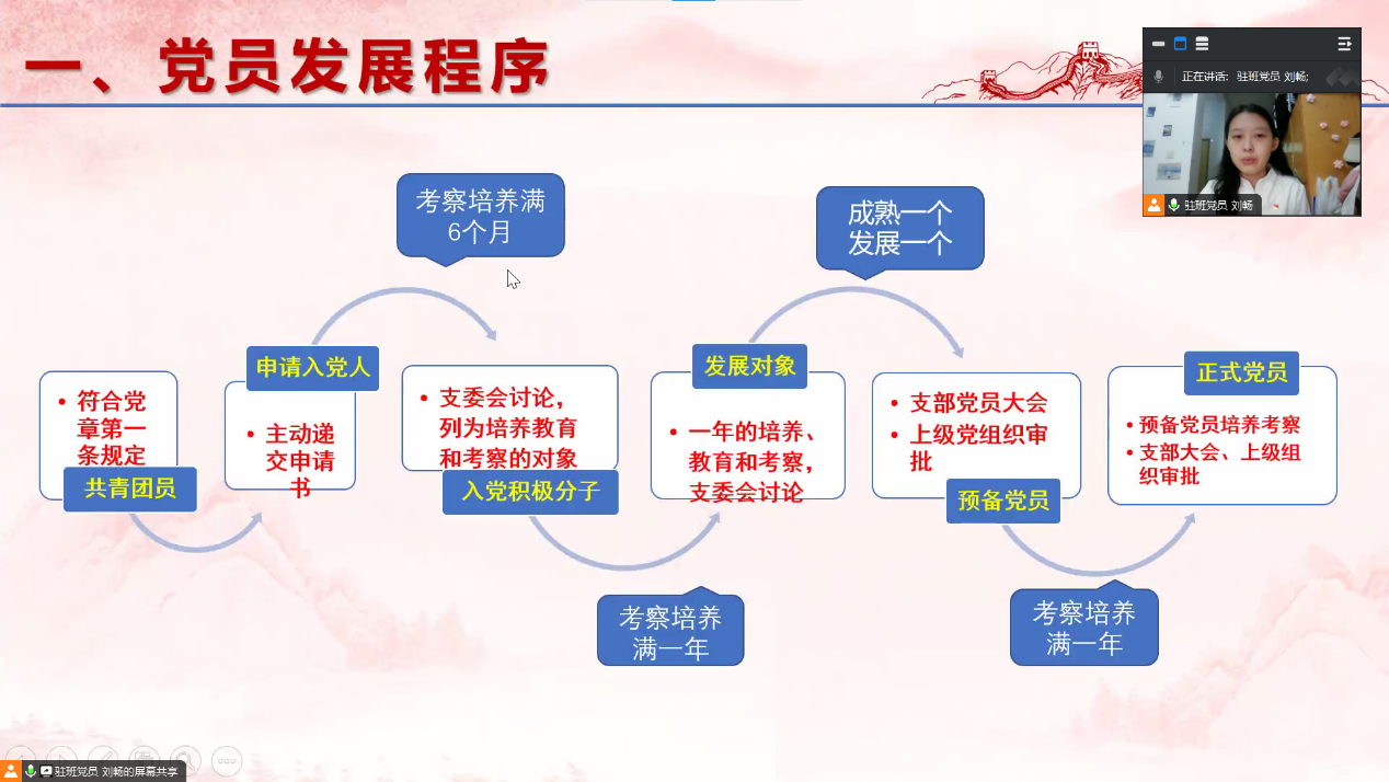 威尼斯人