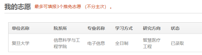 威尼斯人
