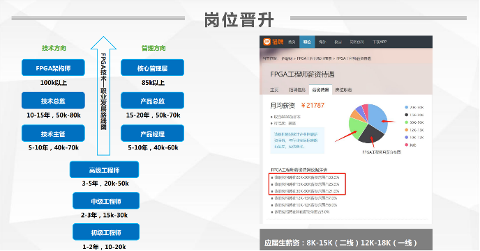 威尼斯人