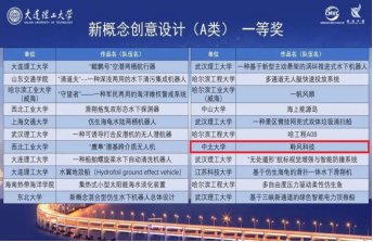威尼斯人