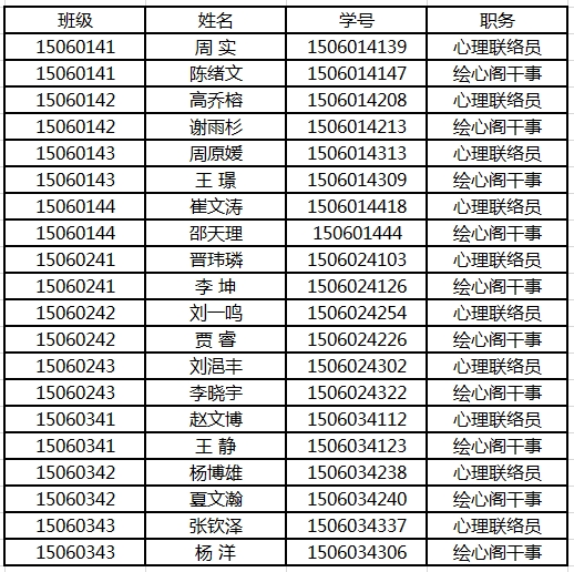 QQ截图20150928162526.png
