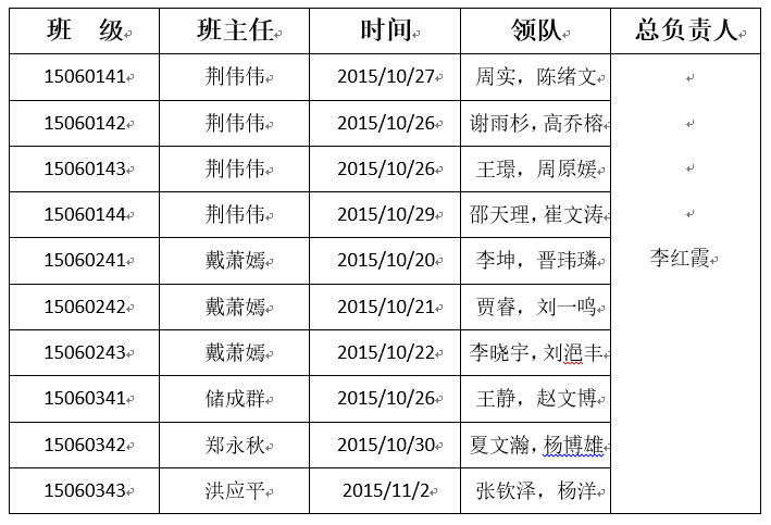 参观心里活动室2.png