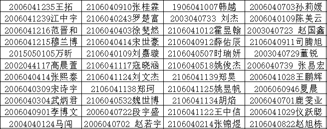 威尼斯人