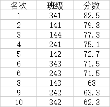 B243AECEC146155725BBD172CCC551E1.png