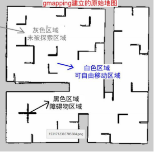 威尼斯人