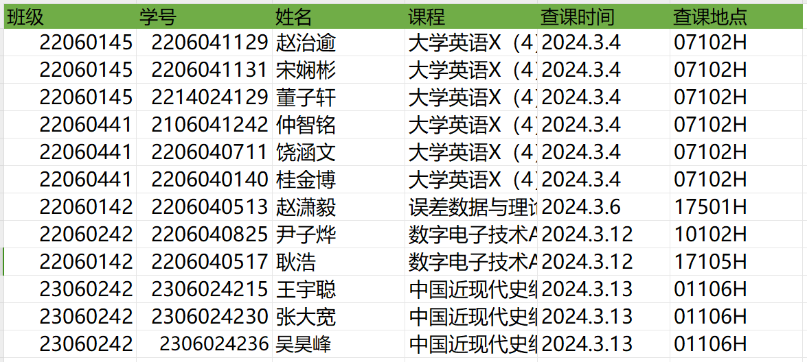 威尼斯人