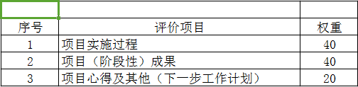 QQ图片20160524235626.png