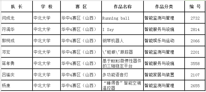 QQ截图20150916225616.png